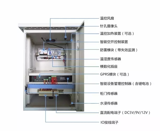 1603781970461821.jpg 機(jī)柜001_webp.jpg
